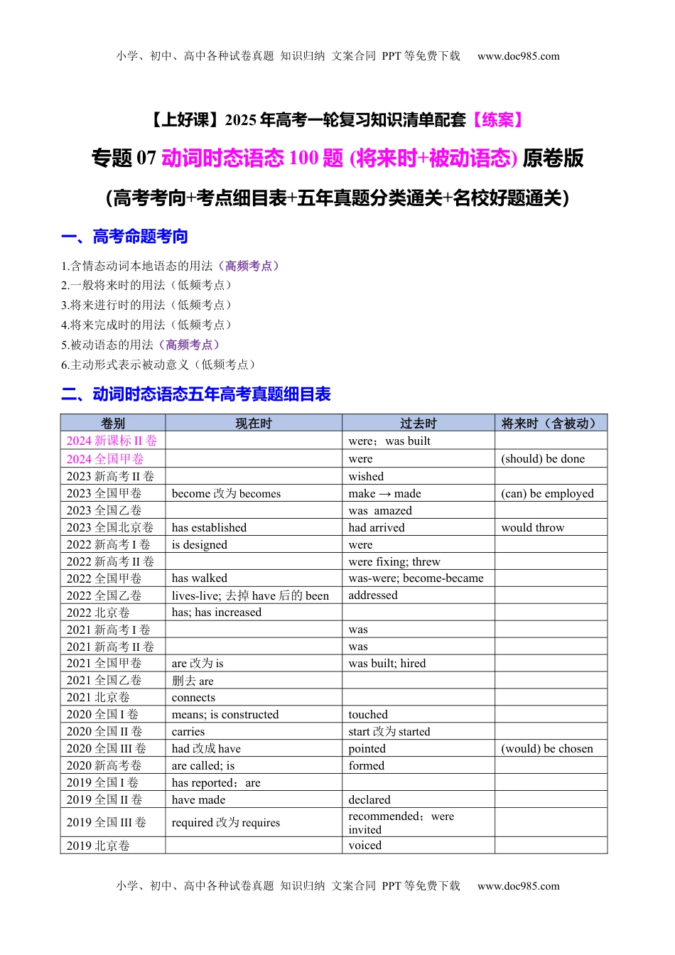 高考英语复习  专题07 动词时态语态100题 (将来时+被动语态)（练案）原卷版.docx