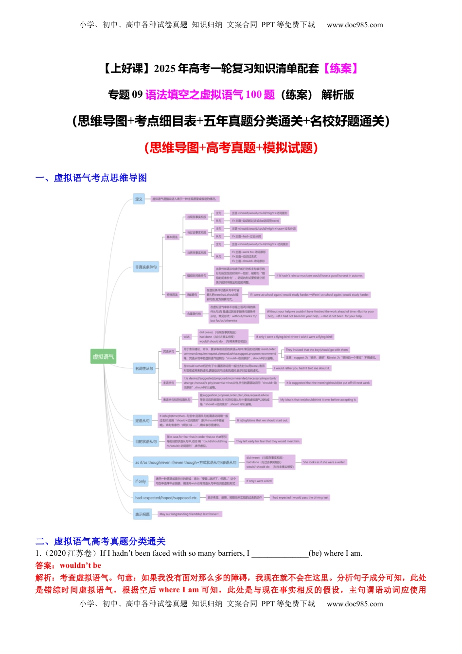 高考英语复习  专题09 语法填空之虚拟语气100题（练案）解析版.docx