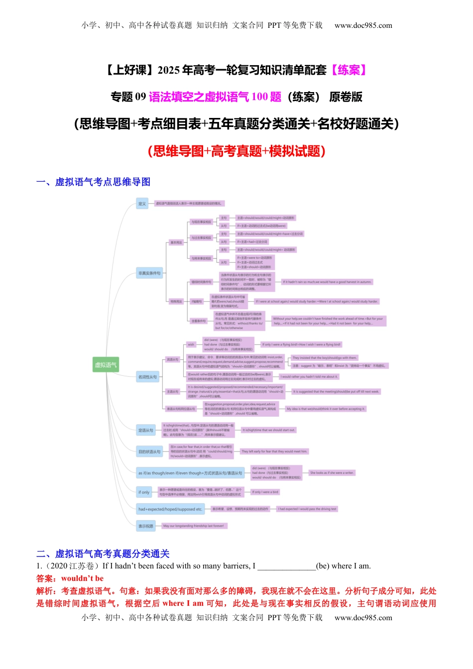 高考英语复习  专题09 语法填空之虚拟语气100题（练案）原卷版.docx