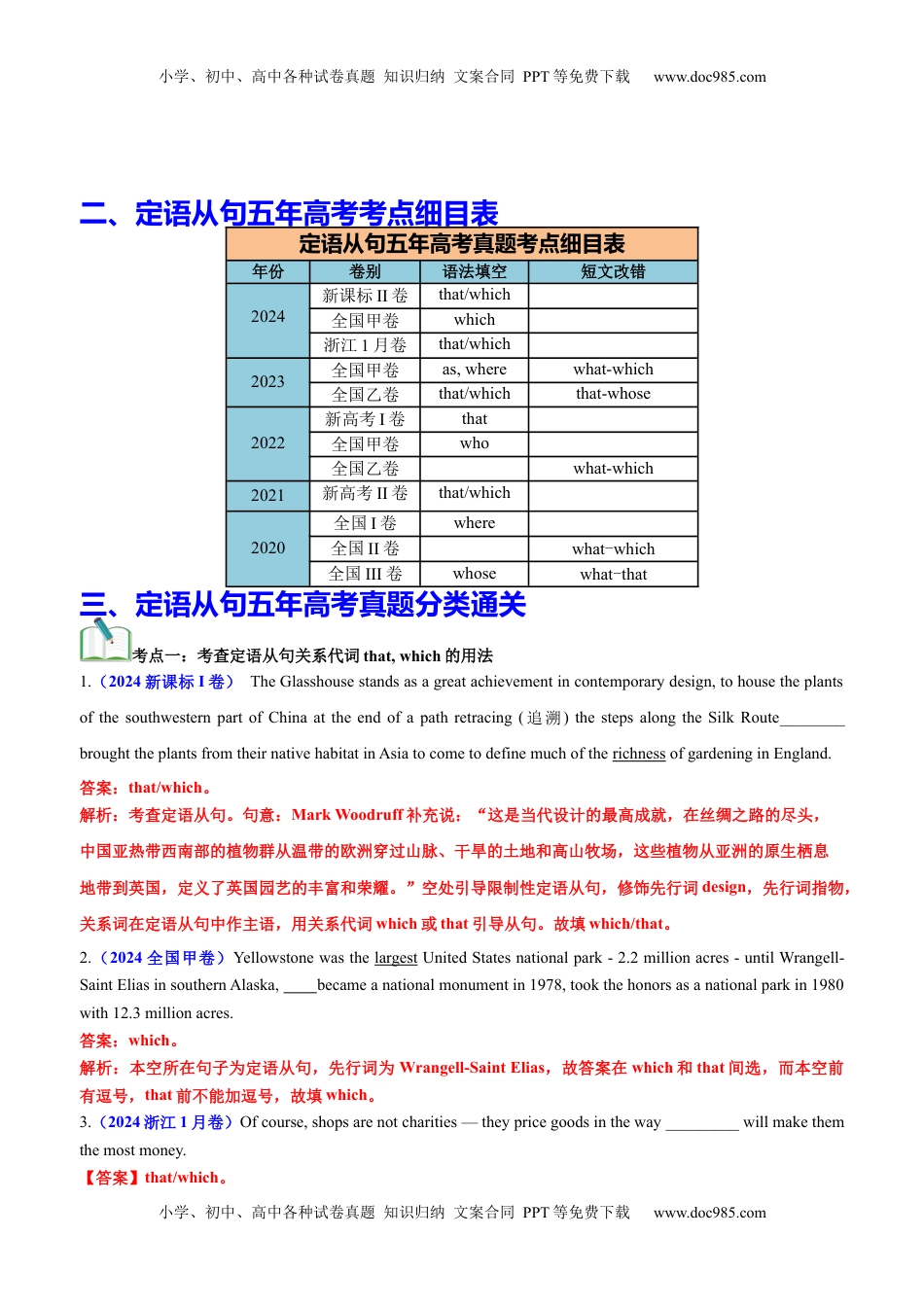 高考英语复习  专题11 语法填空之定语从句100题（练案） 解析版.docx