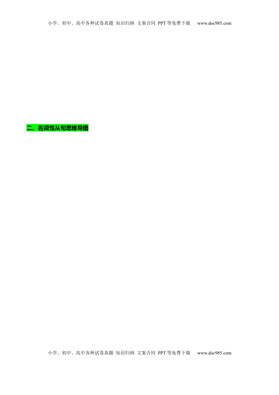 高考英语复习  专题12 名词性从句八大考点归纳（讲案） -【上好课】原卷版.docx