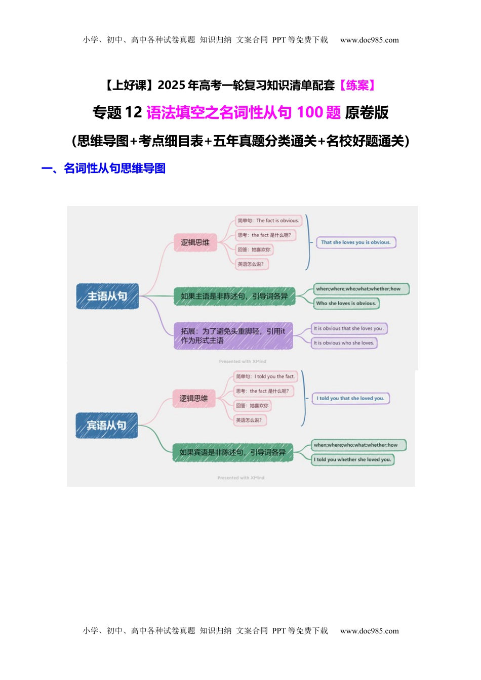 高考英语复习  专题12 语法填空之名词性从句100题（练案）【口袋书】原卷版.docx