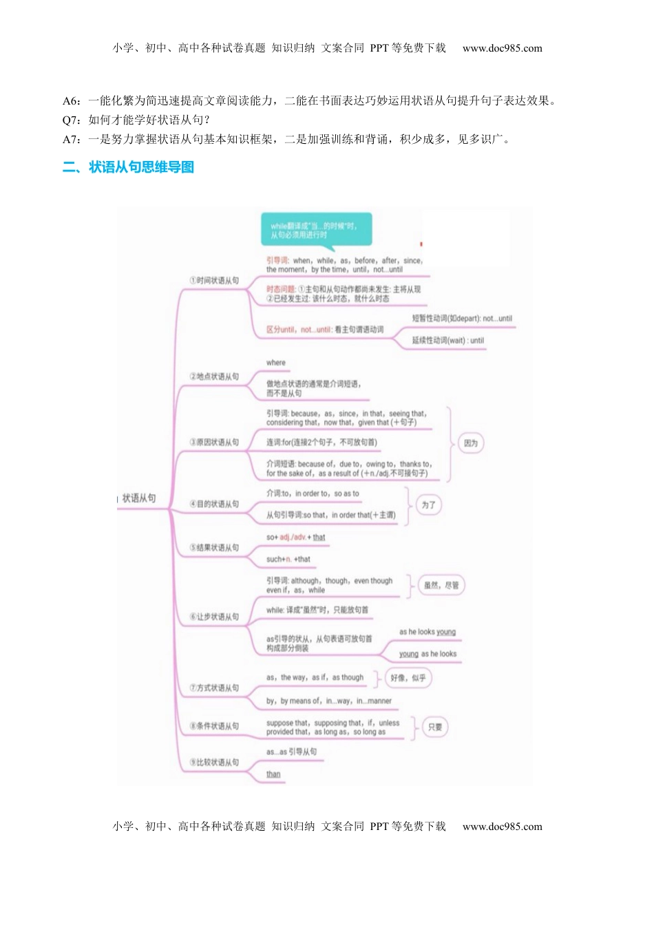 高考英语复习  专题13 让步条件目的结果状语从句（讲案） 解析版.docx
