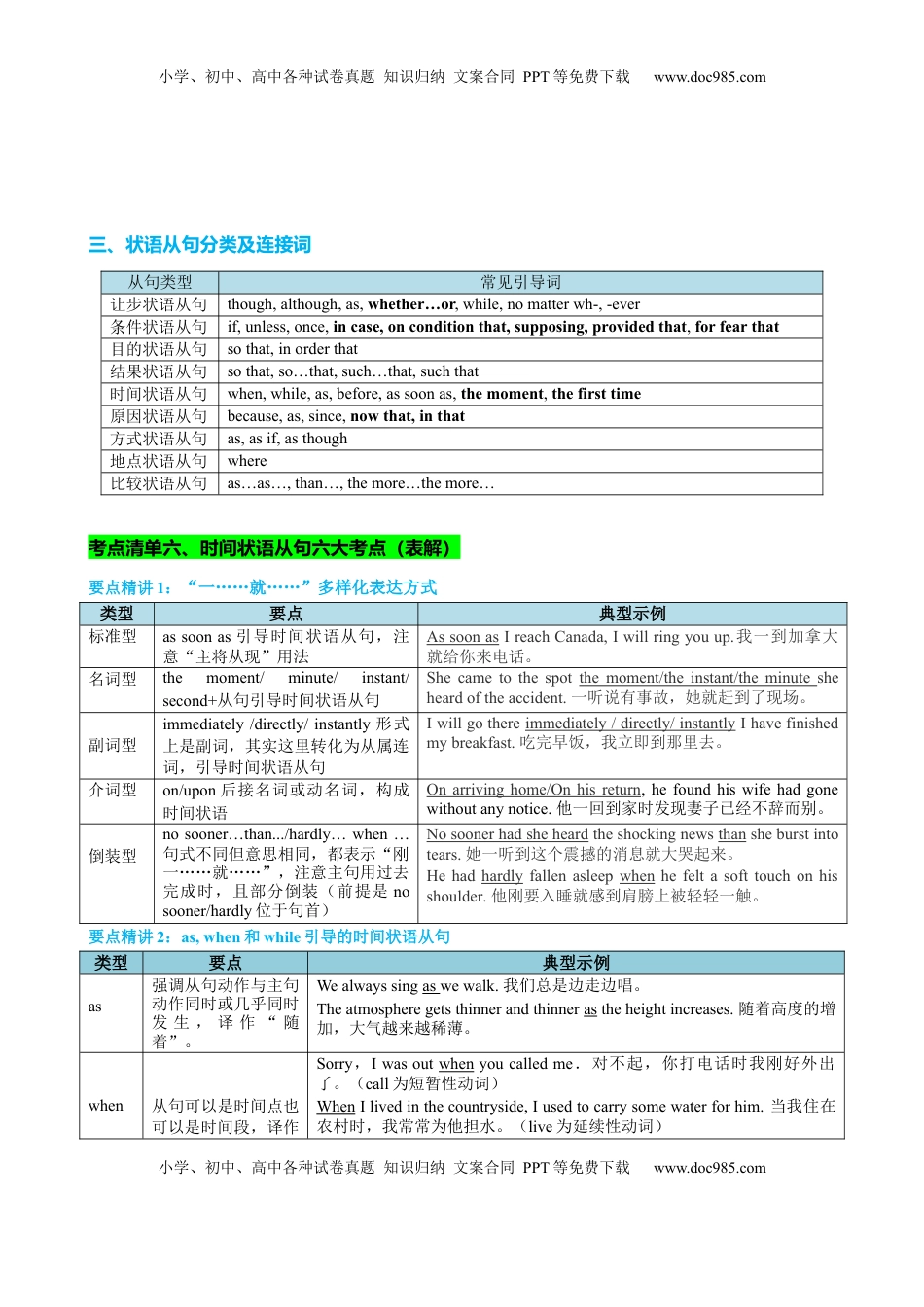 高考英语复习  专题14 时间原因方式地点比较状语从句及省略用法（讲案）-【上好课】2024年高考英语语法知识清单+外刊原创语法填空（解析版）.docx
