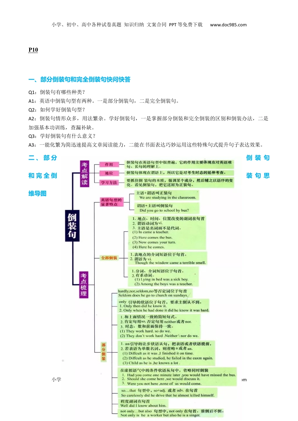 高考英语复习  专题17 部分倒装和完全倒装十五种典型用法（讲案）原卷版.docx