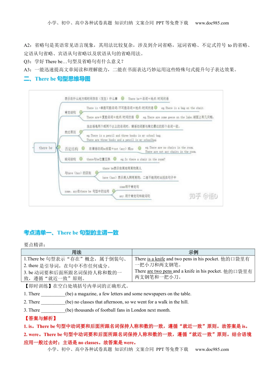 高考英语复习  专题18 There be句型及省略句十三种用法（讲案）解析版.docx