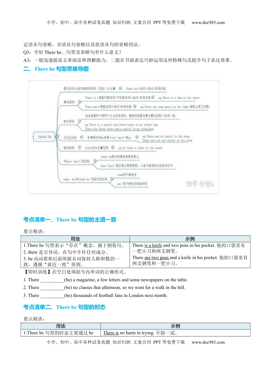 高考英语复习  专题18 There be句型及省略句十三种用法（讲案）原卷版.docx