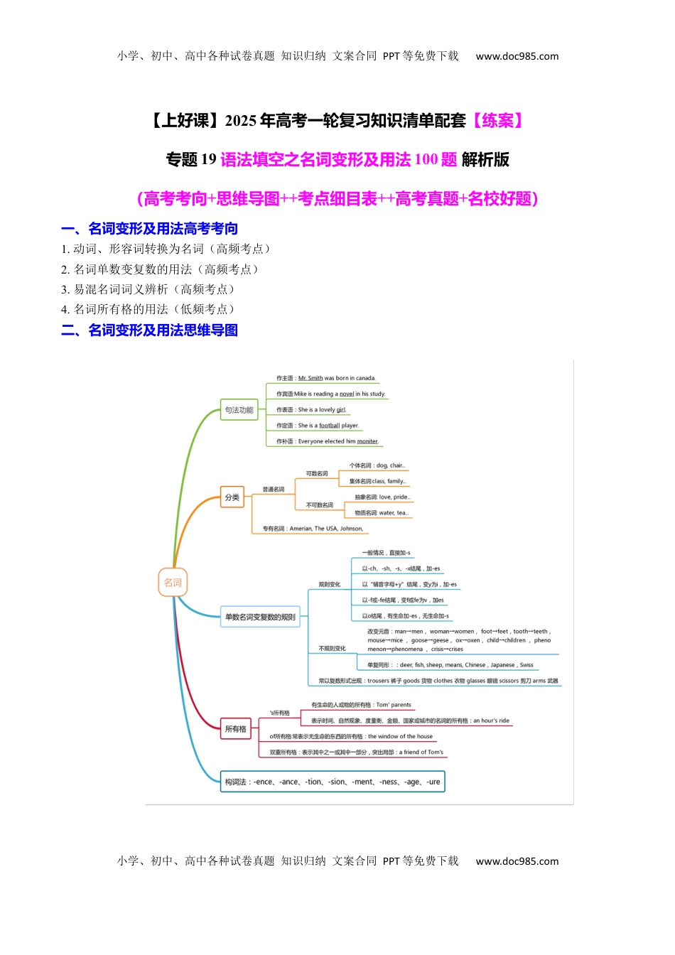 高考英语复习  专题19 语法填空之名词变形及用法100题（练案）解析版.docx
