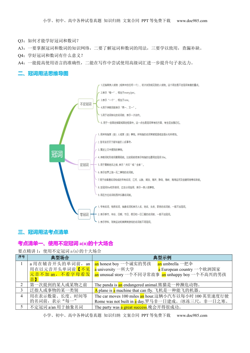 高考英语复习  专题20 冠词数词十大类十一个要点（讲案）原卷版.docx