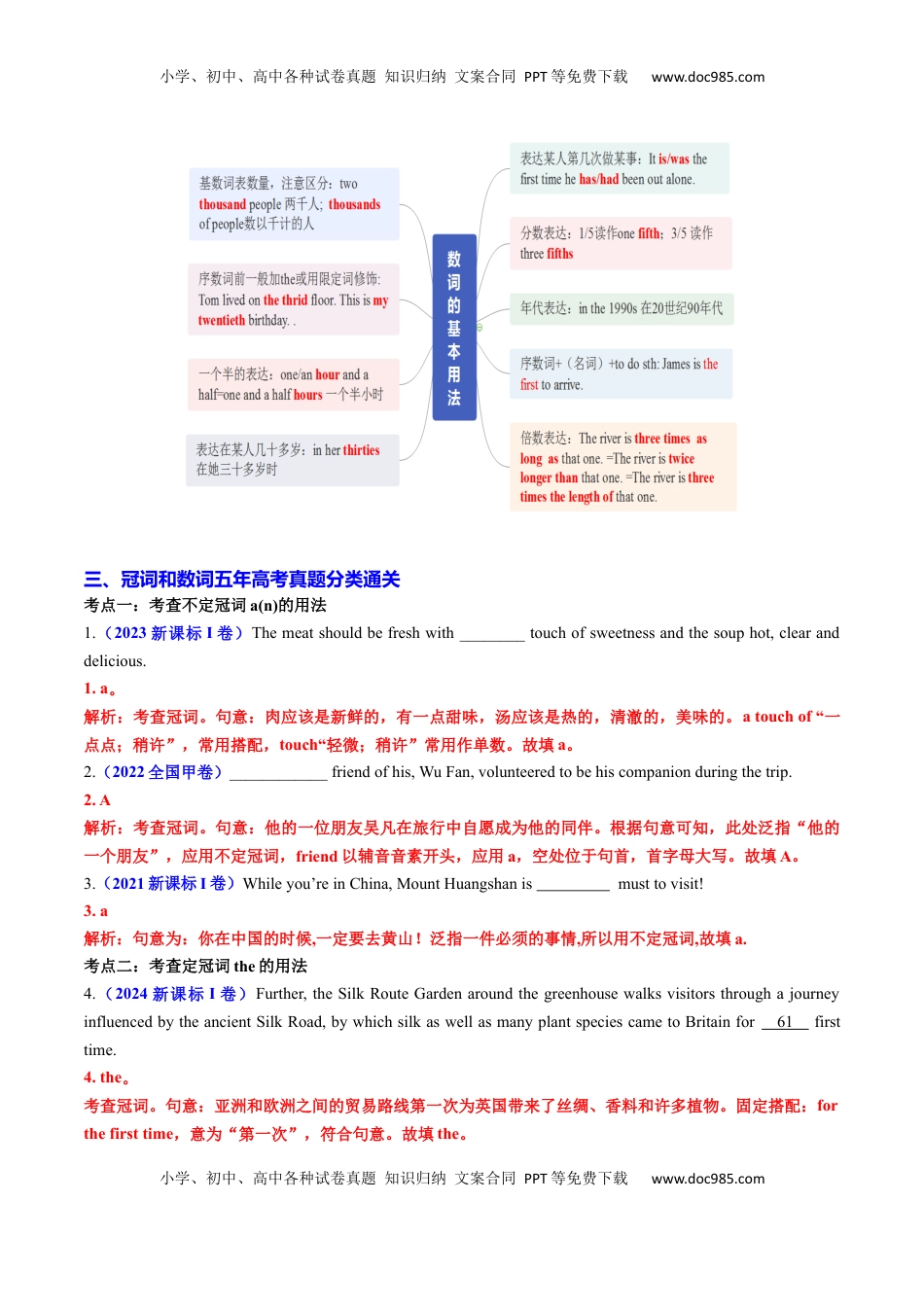 高考英语复习  专题20 语法填空之冠词数词用法100题（练案）解析版.docx