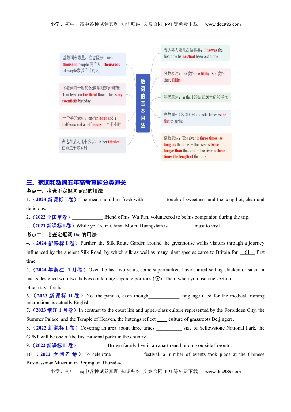 高考英语复习  专题20 语法填空之冠词数词用法100题（练案）原卷版.docx