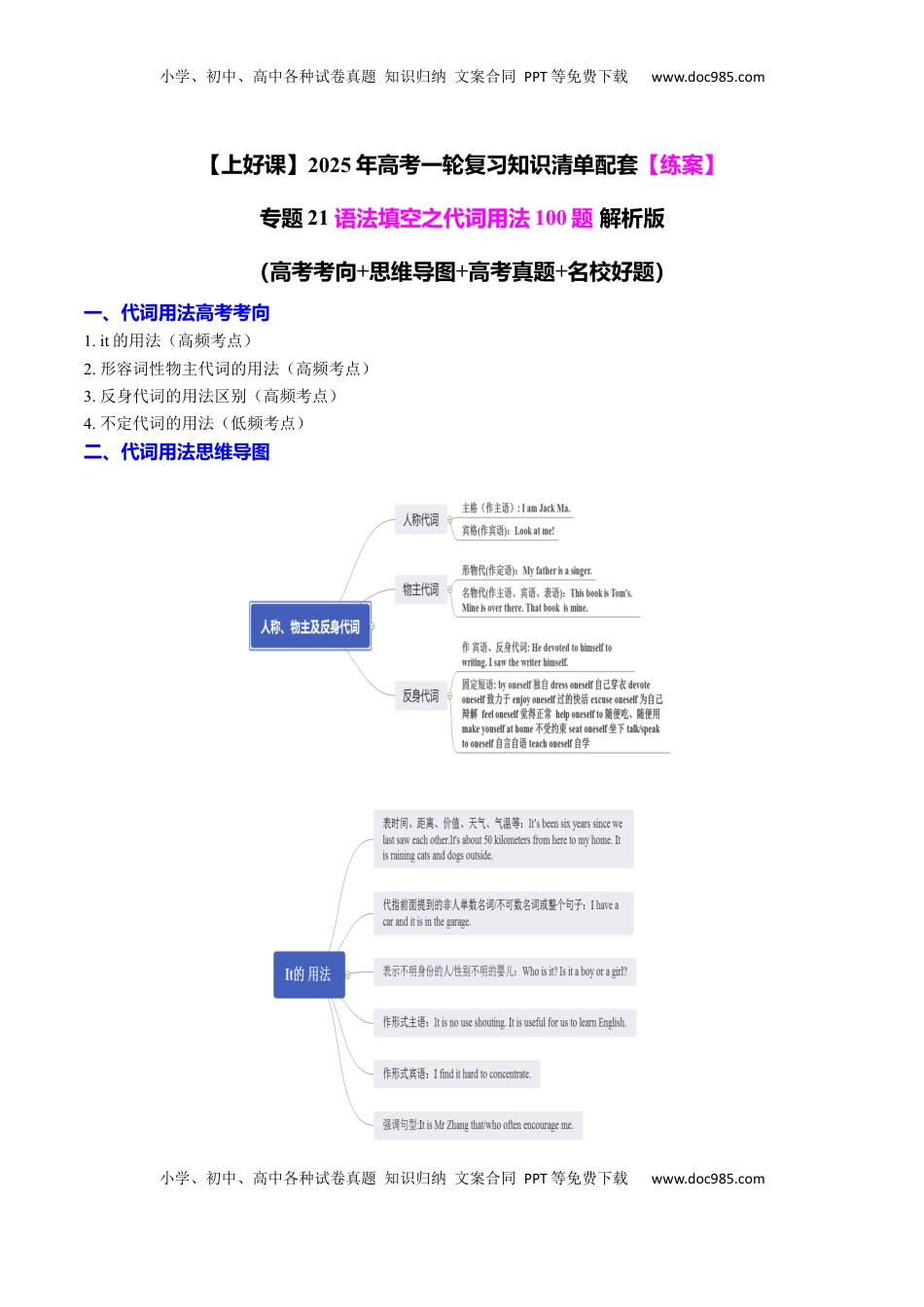 高考英语复习  专题21 语法填空之代词用法100题（练案）解析版.docx