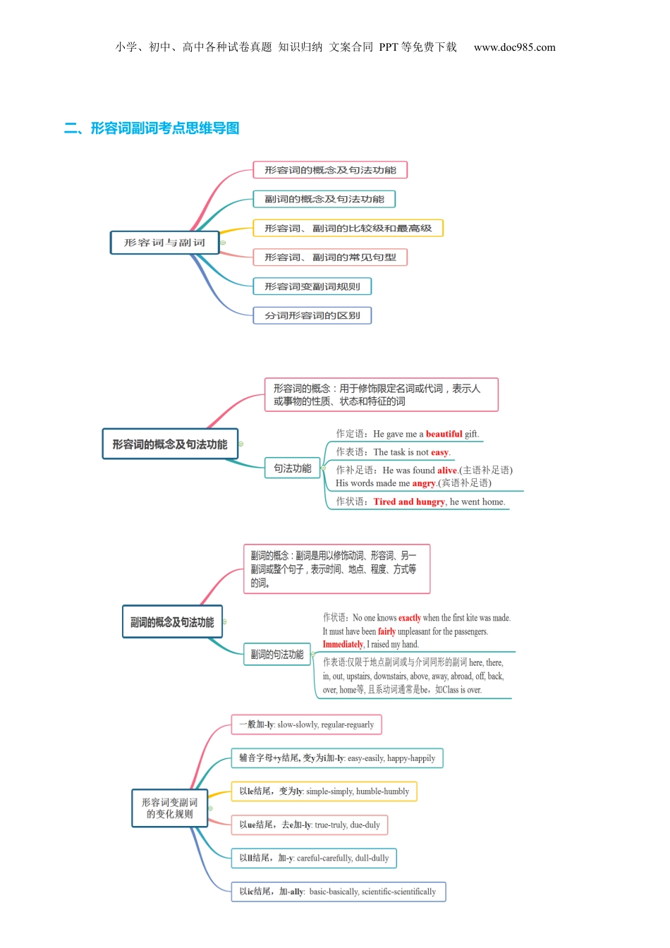 高考英语复习  专题23 形容词副词七类十二个高频考点（讲案）解析版.docx