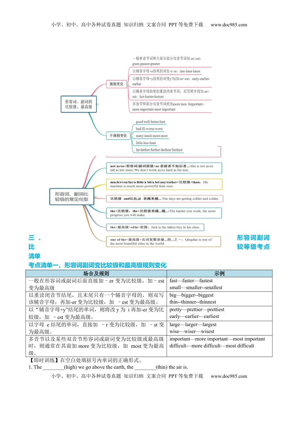 高考英语复习  专题24 形容词副词比较等级六类十八个考点（讲案）原卷版.docx