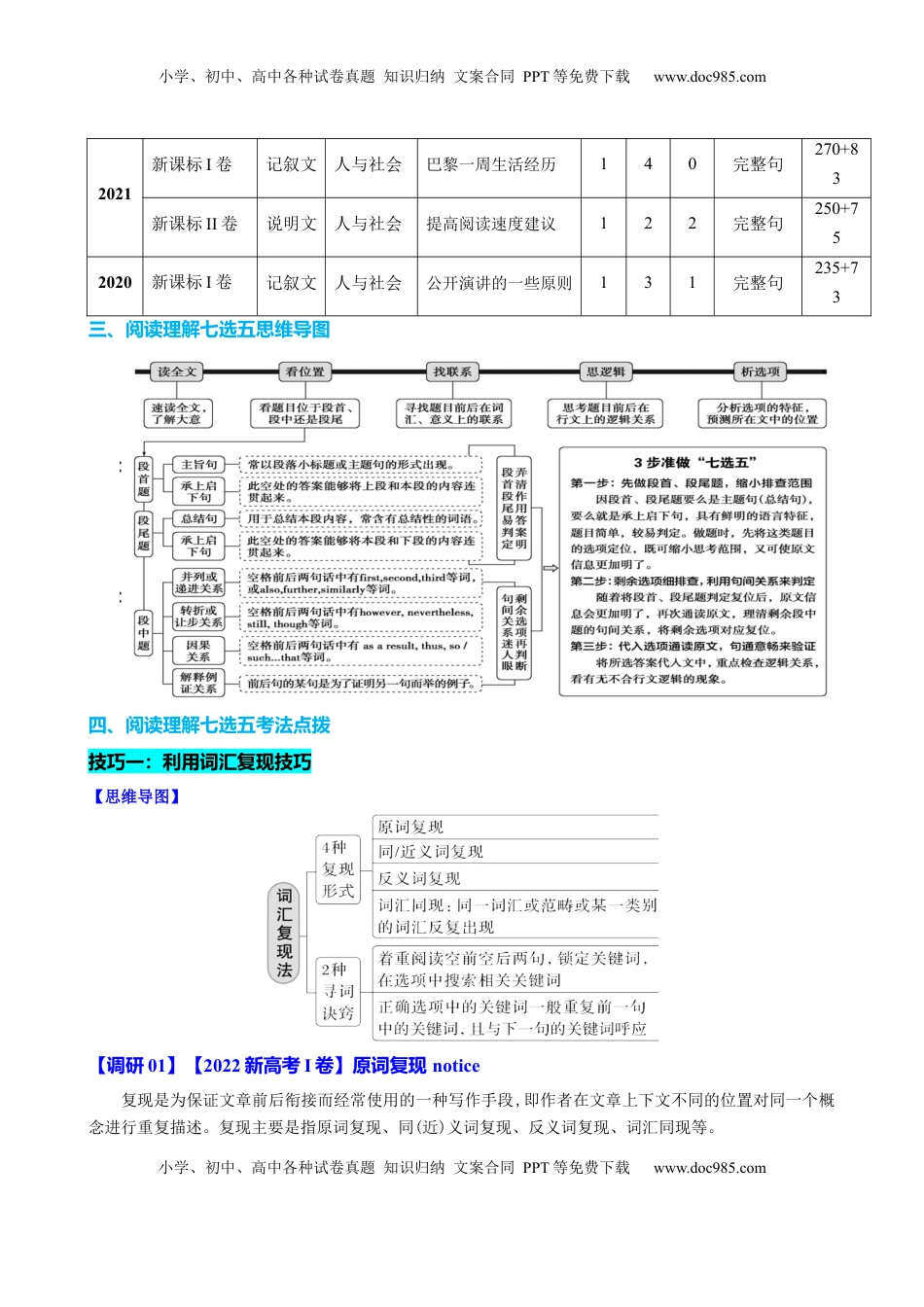 高考英语复习  专题37 阅读理解之七选五三大技巧（讲案）解析版.docx
