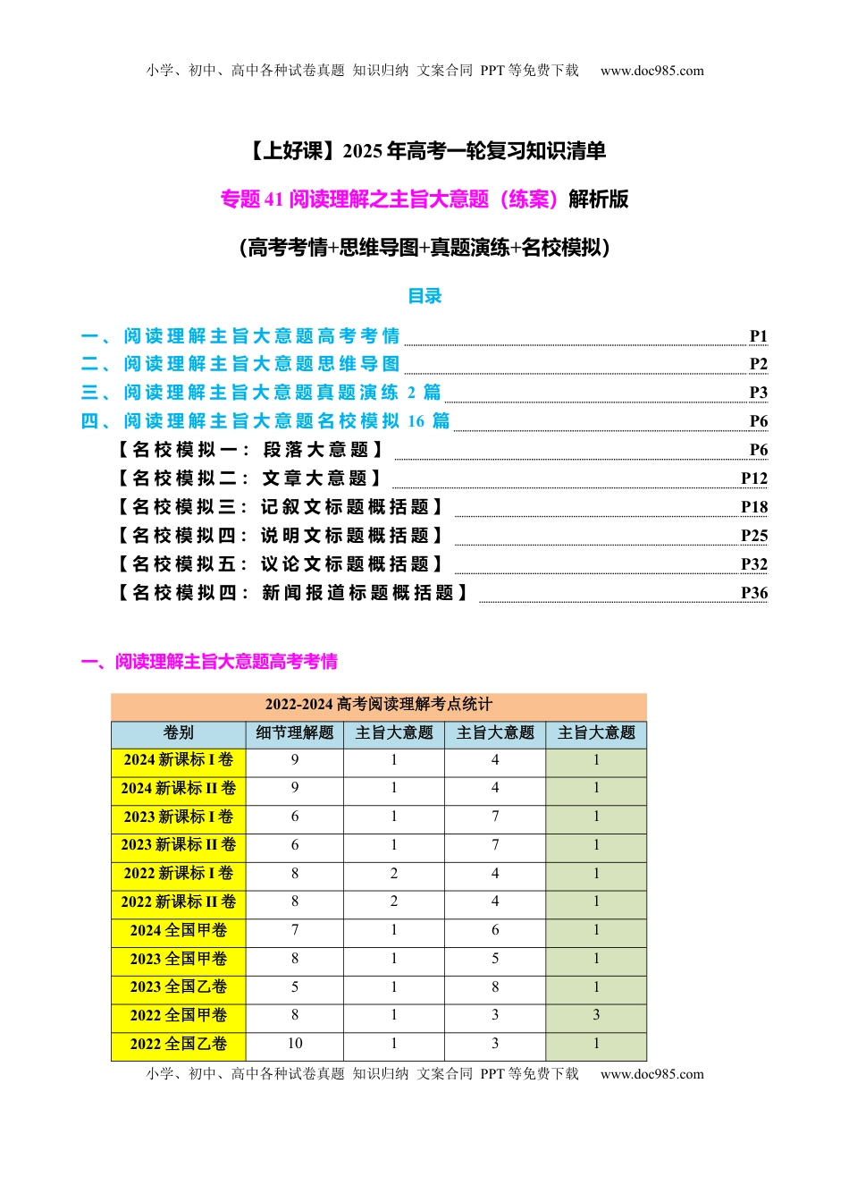 高考英语复习  专题41 阅读理解之主旨大意题（练案）解析版 - 副本.docx