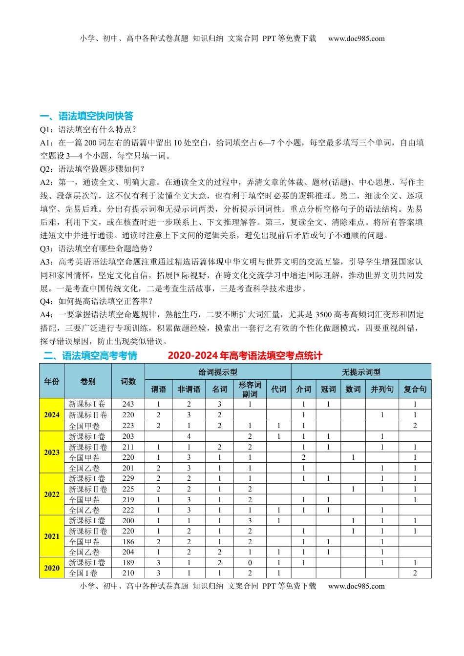 高考英语复习  专题43 语法填空之给词填空（讲案）原卷版.docx