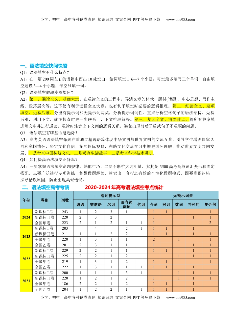 高考英语复习  专题44 语法填空之自由填空（讲案）解析版.docx