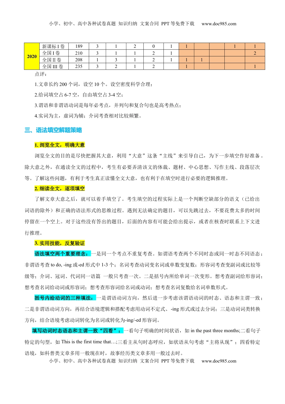 高考英语复习  专题44 语法填空之自由填空（讲案）解析版.docx