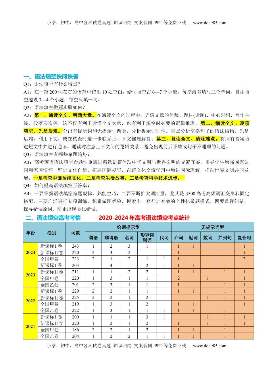 高考英语复习  专题44 语法填空之自由填空（讲案）原卷版.docx