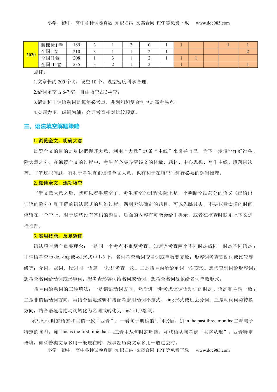 高考英语复习  专题44 语法填空之自由填空（讲案）原卷版.docx
