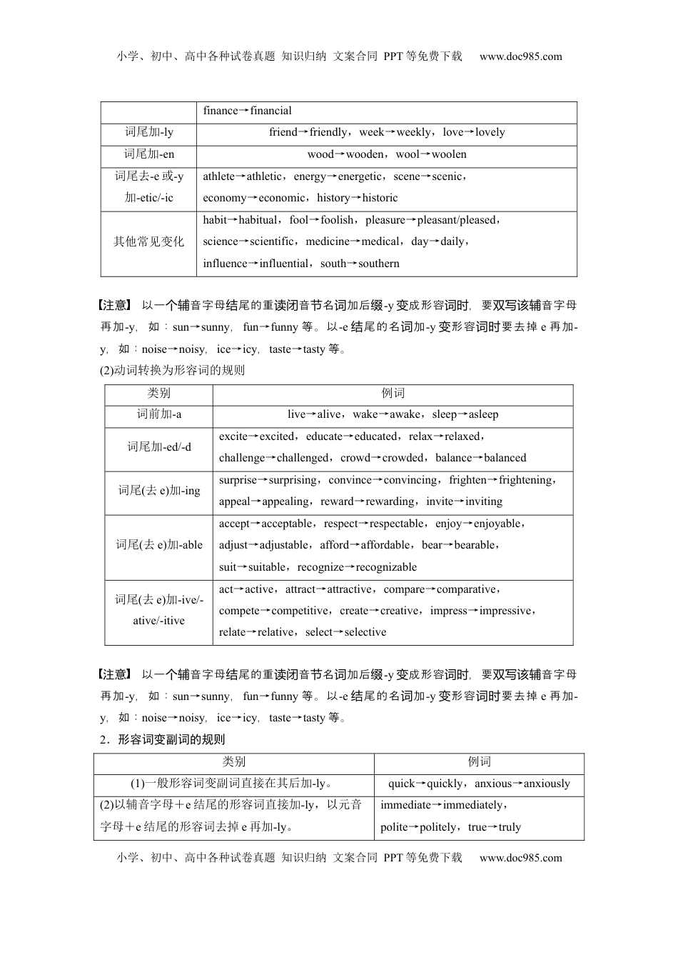 高考英语复习  专题二　第3讲　形容词和副词 (2).docx
