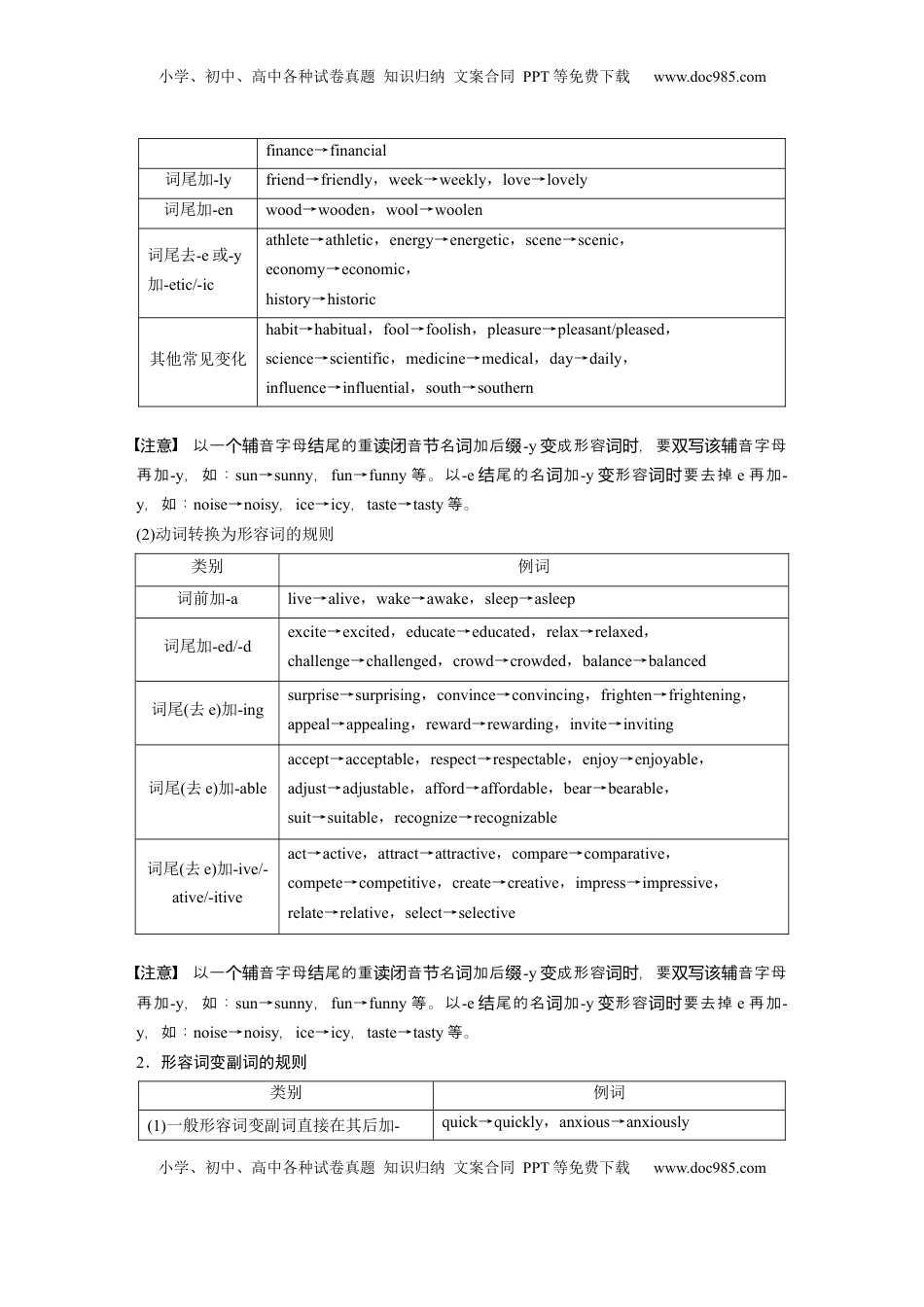 高考英语复习  专题二　第3讲　形容词和副词 (7).docx