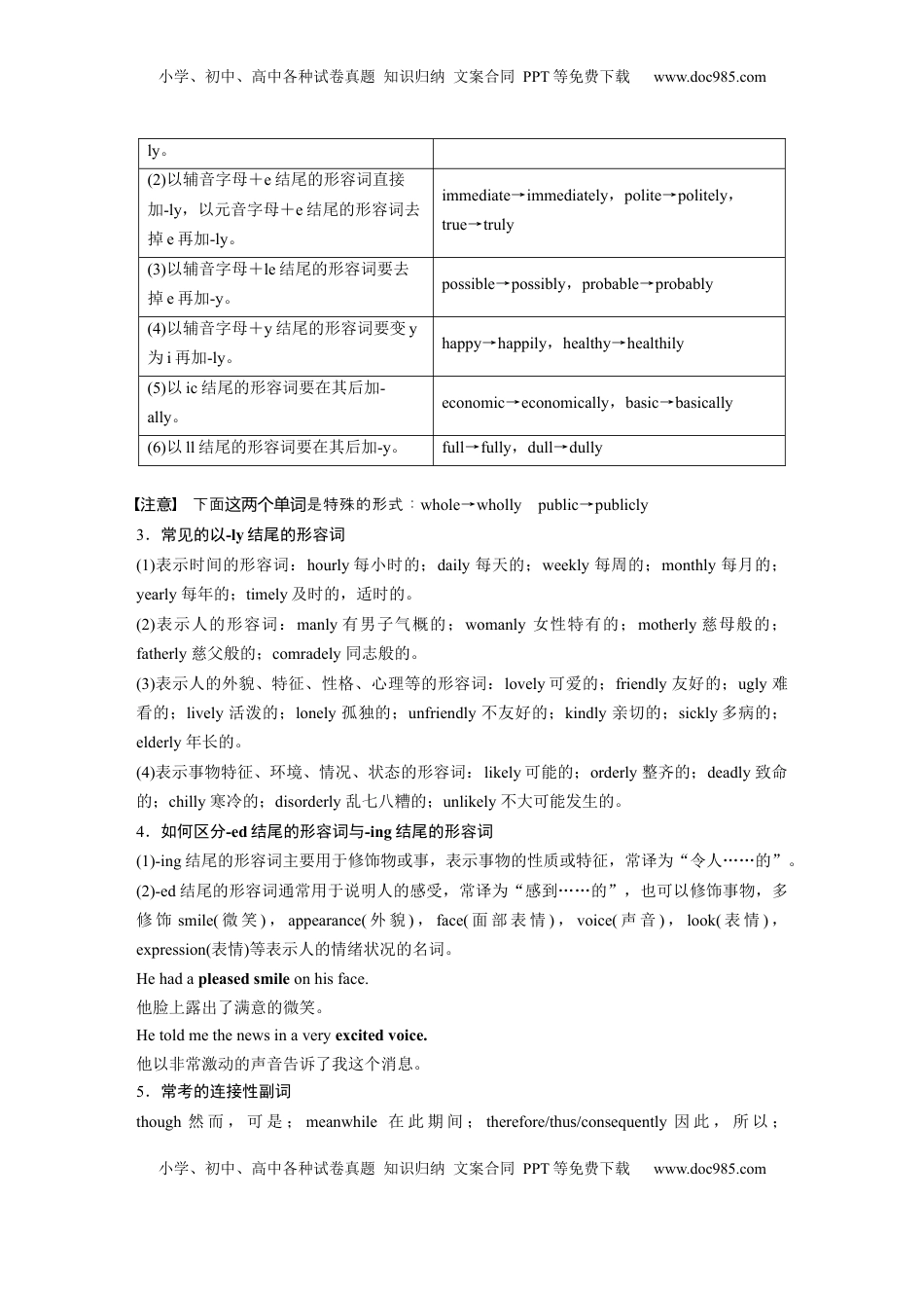 高考英语复习  专题二　第3讲　形容词和副词 (7).docx