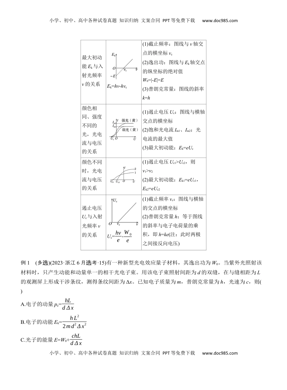 高考物理复习  第一篇　专题五　第15讲　近代物理 .docx