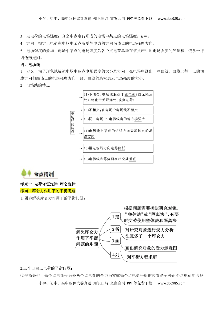 高考物理复习  考点32 静电力的性质（核心考点精讲精练）（原卷版）.docx