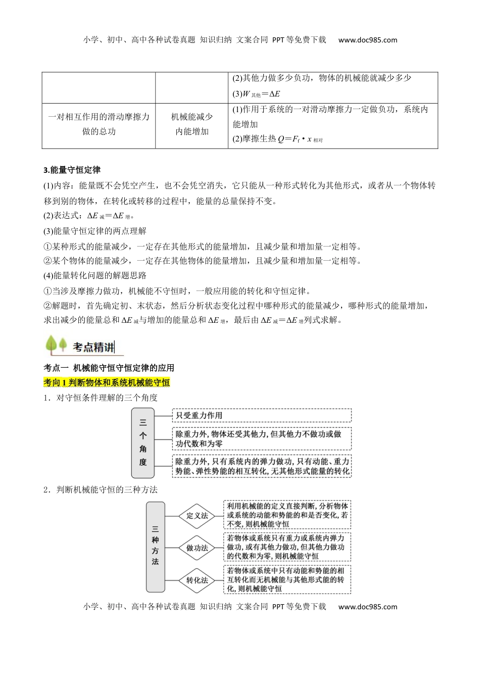 高考物理复习  考点24 机械能守恒定律 功能关系和能量守恒定律 （核心考点精讲精练）（原卷版）.docx