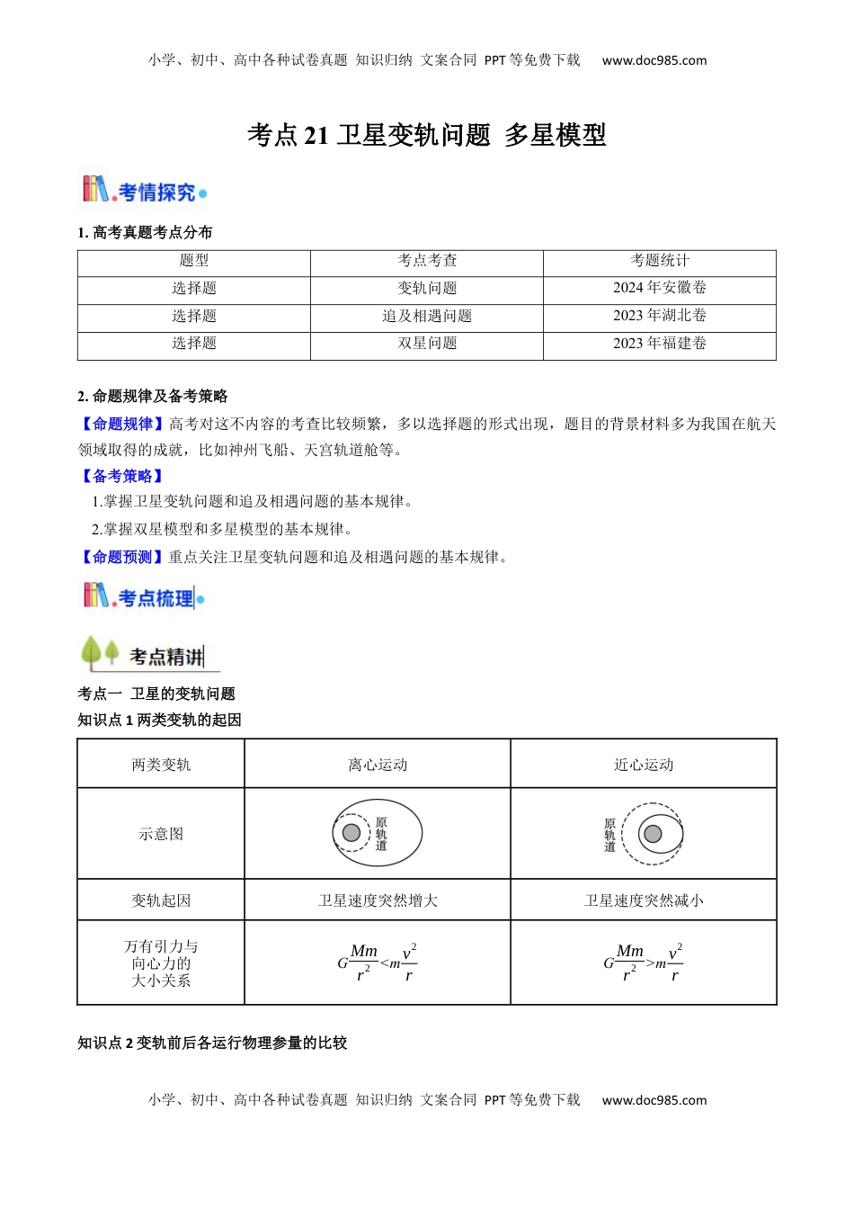 高考物理复习  考点21 卫星变轨问题 多星模型 （核心考点精讲精练）（解析版）.docx