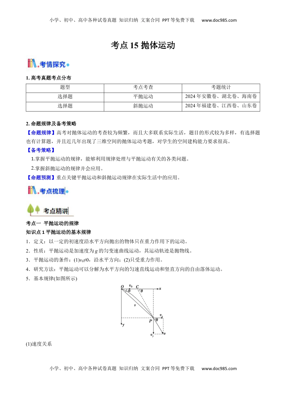 高考物理复习  考点15 抛体运动（核心考点精讲精练）（解析版）.docx