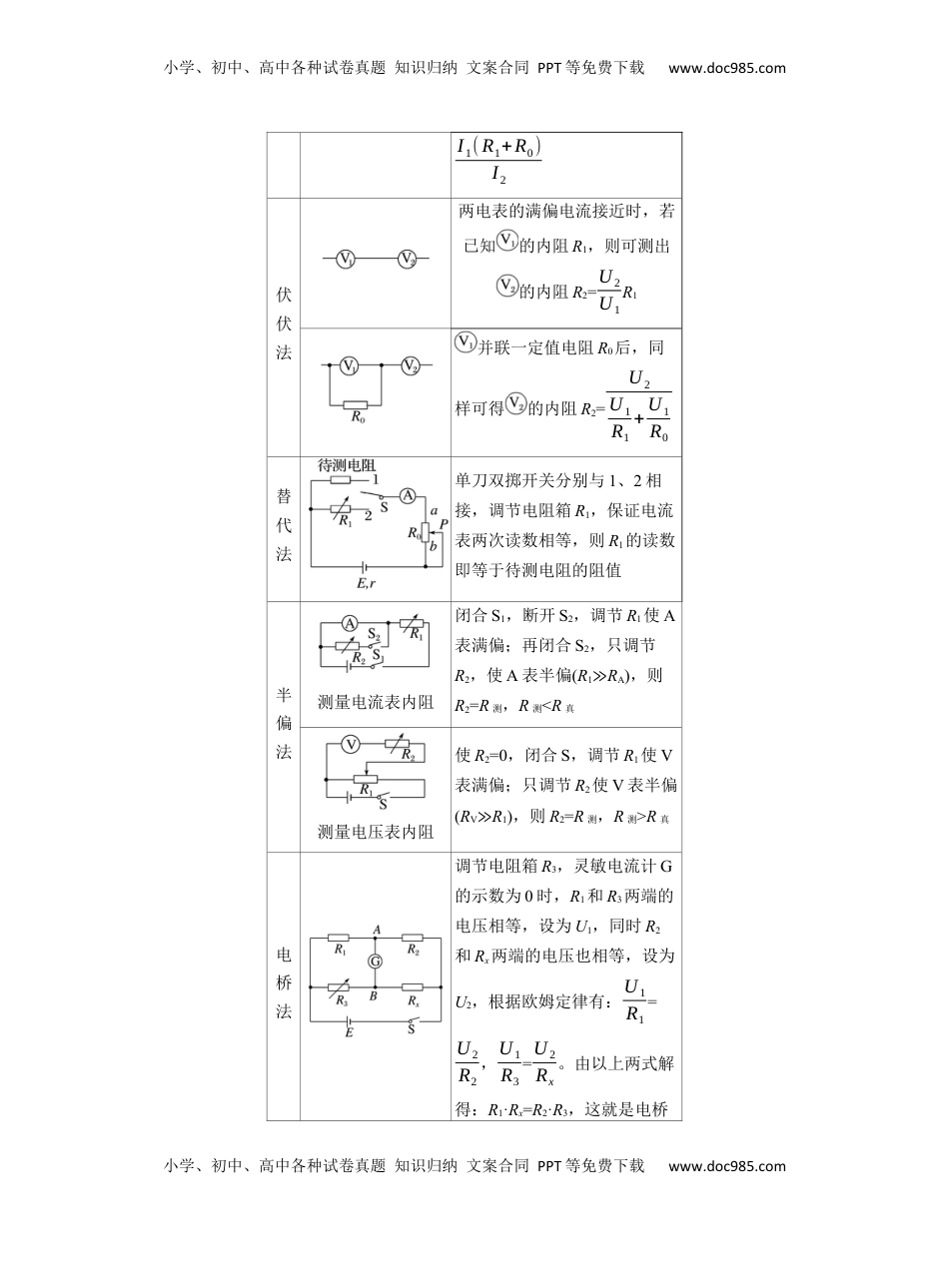 高考物理复习  第一篇　专题六　第17讲　电学实验 .docx