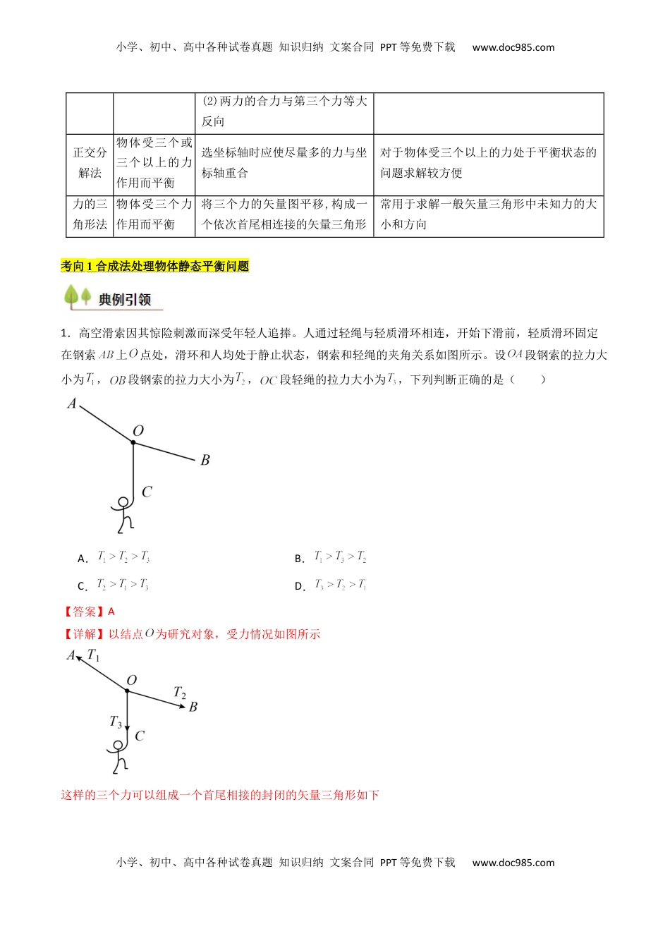高考物理复习  考点08 共点力平衡（核心考点精讲精练）（解析版）.docx