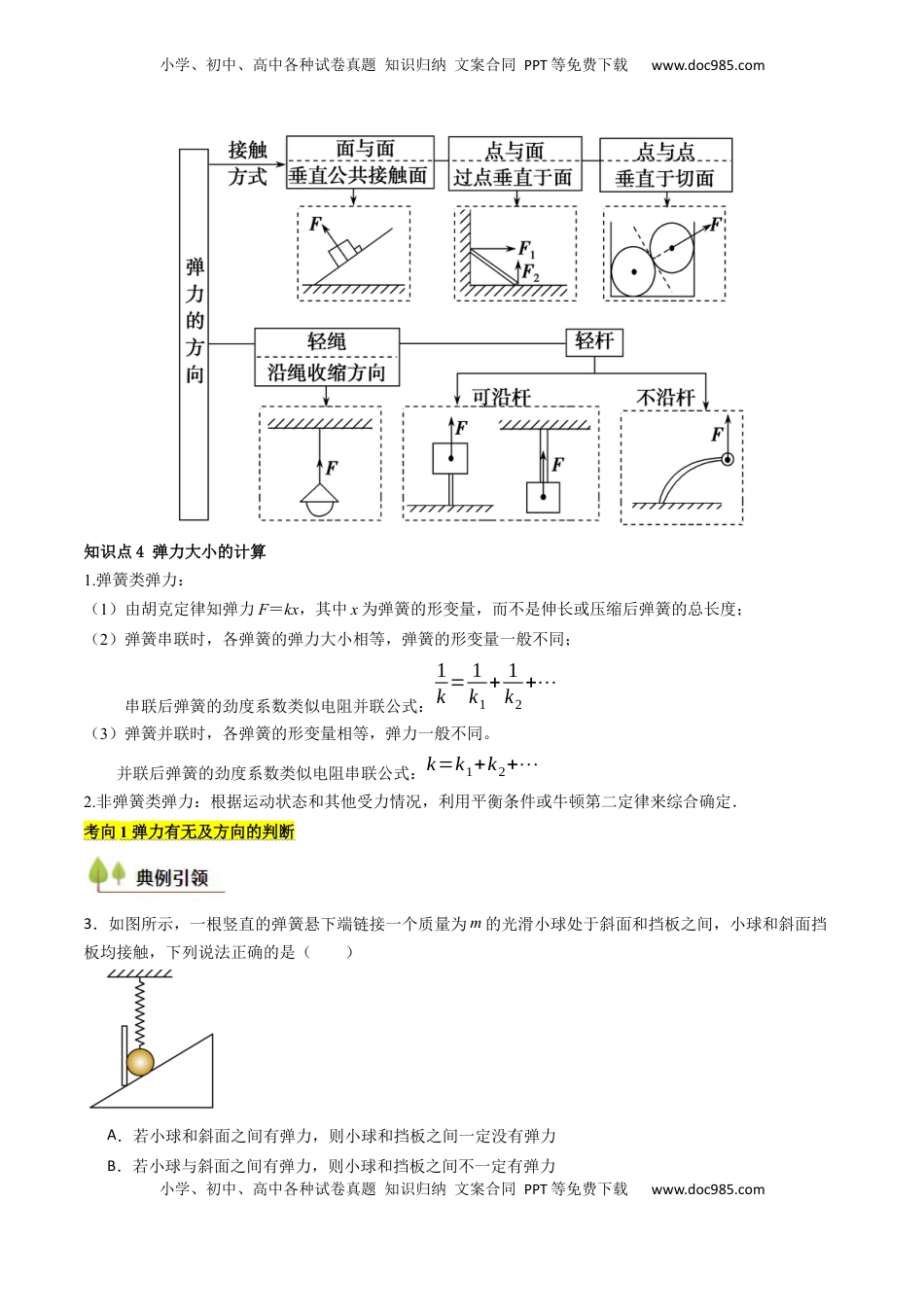 高考物理复习  考点06 重力 弹力 摩擦力（核心考点精讲精练）（原卷版）.docx