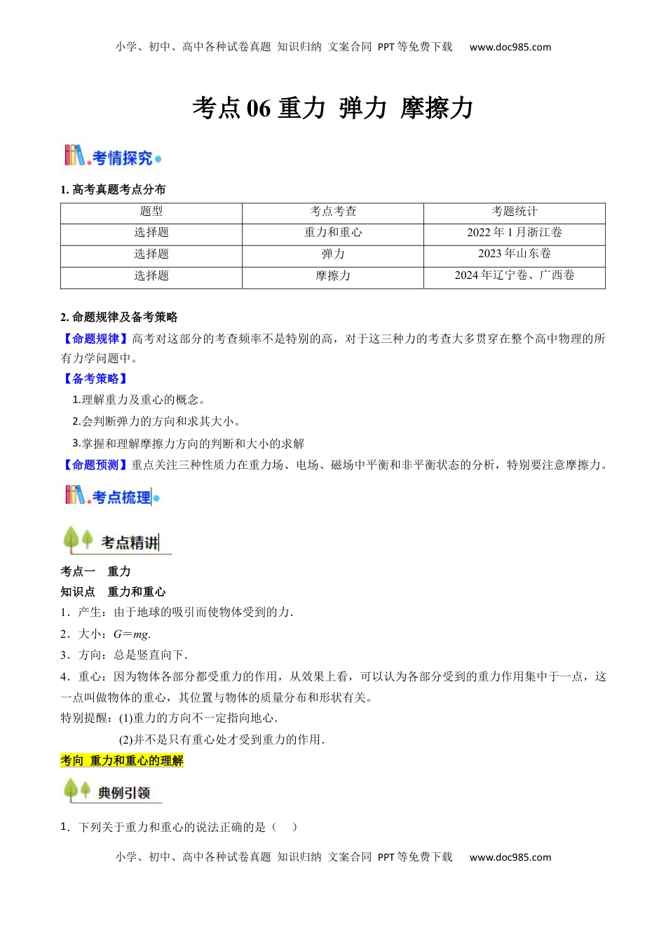高考物理复习  考点06 重力 弹力 摩擦力（核心考点精讲精练）（解析版）.docx