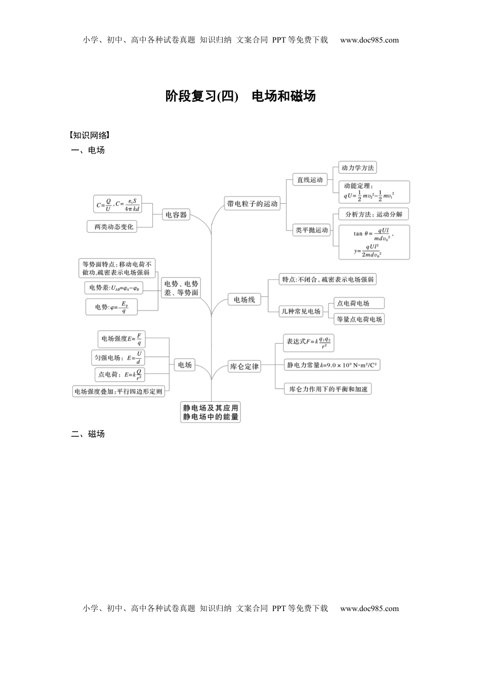 高考物理复习  第十一章　阶段复习(四)　电场和磁场.docx