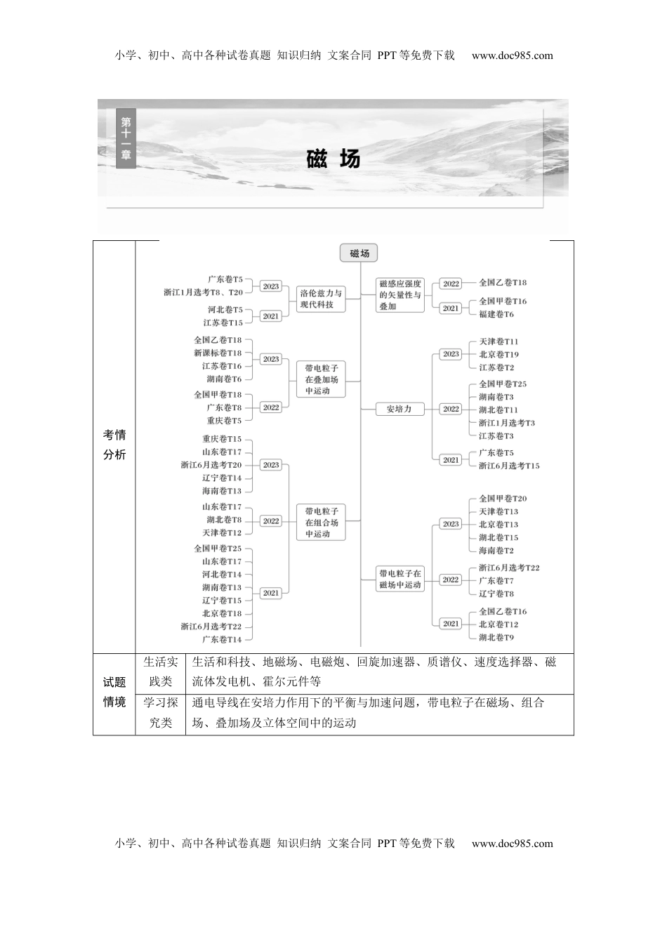 高考物理复习  第十一章　第1课时　磁场的描述　安培力.docx