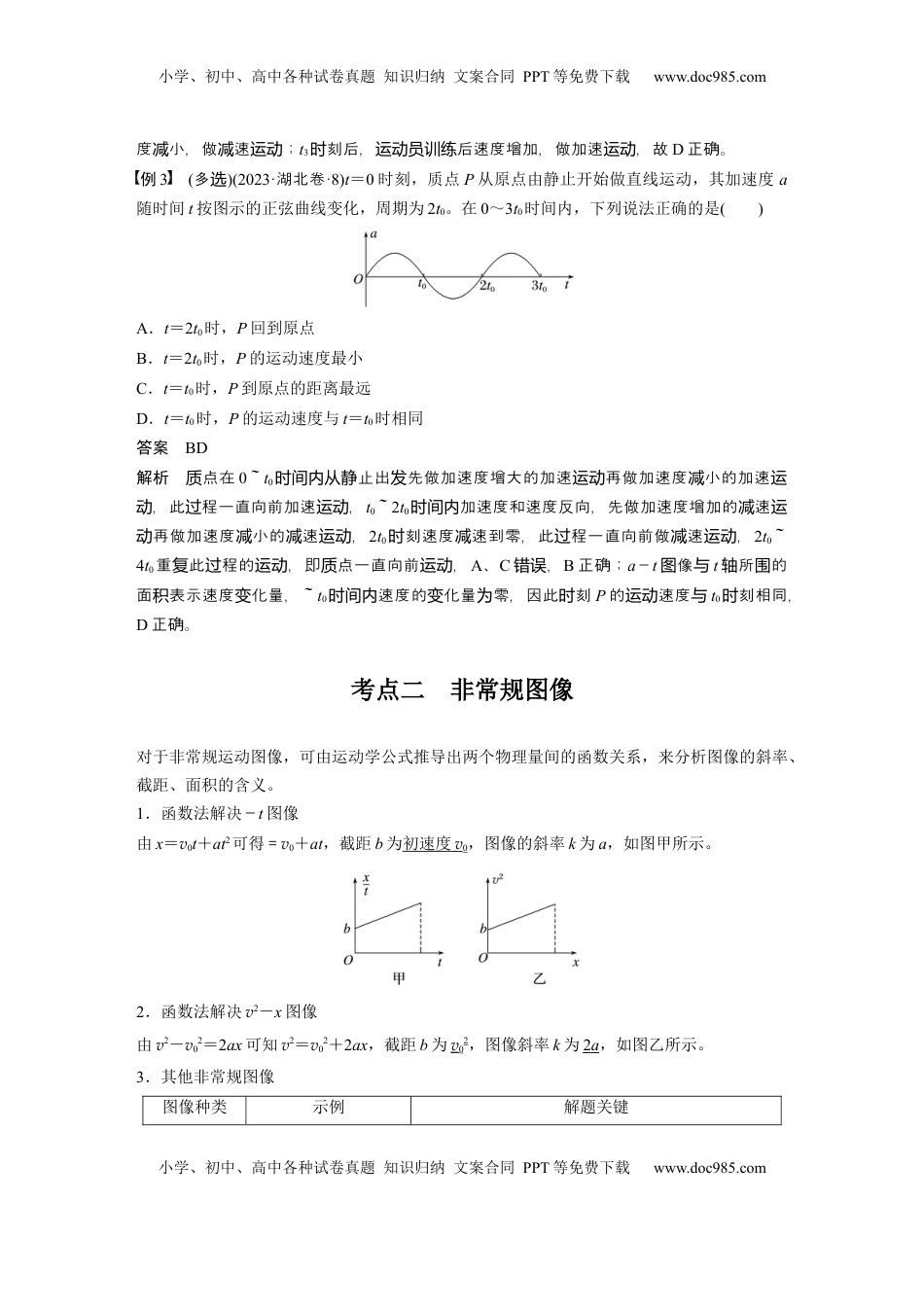 高考物理复习  第一章　第4课时　专题强化：运动学图像问题 (1).docx