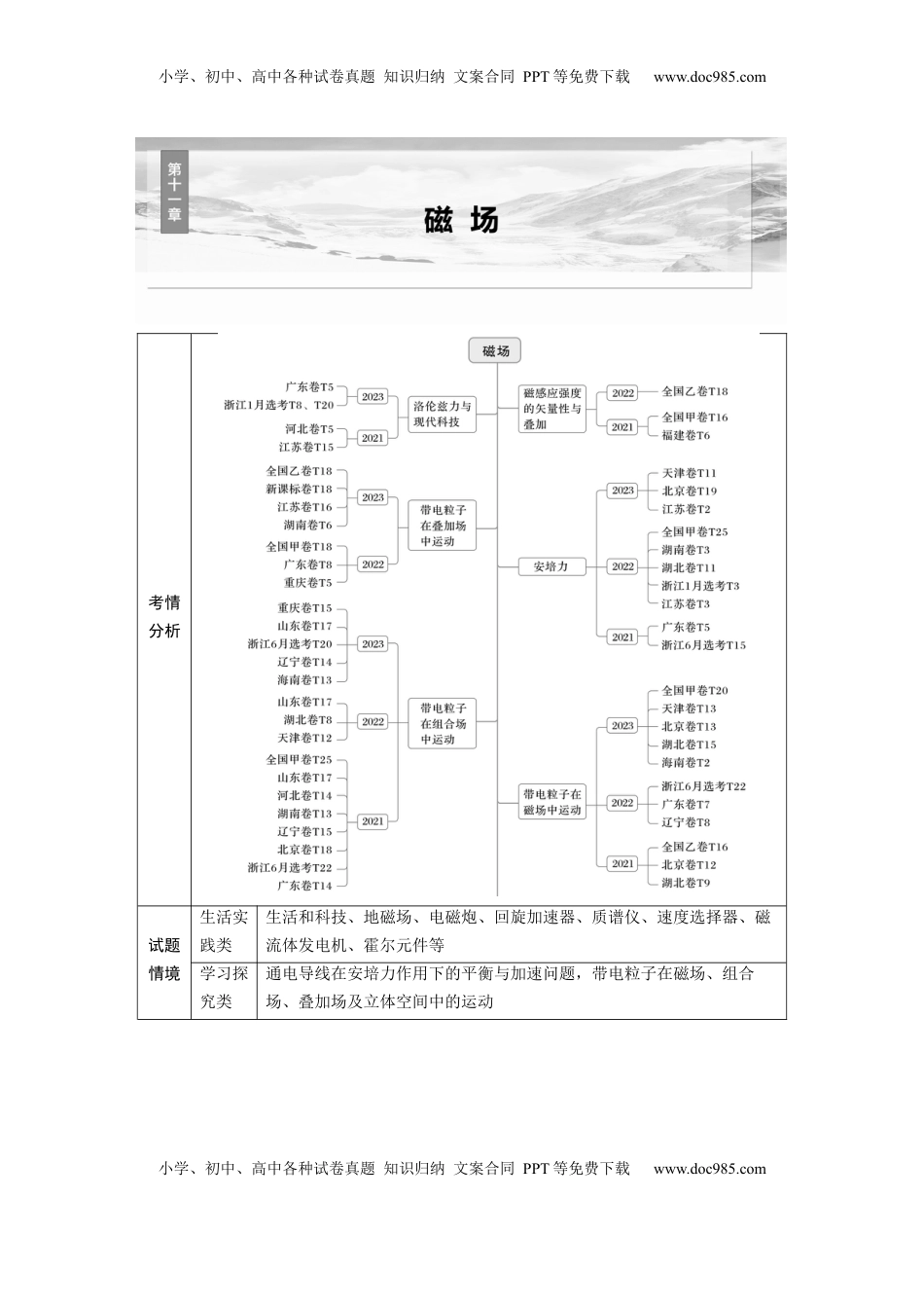 高考物理复习  第十一章　第1课时　磁场的描述　安培力 (1).docx