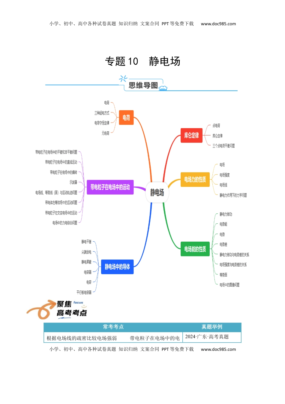 高考物理复习  专题10  静电场（解析版）.docx