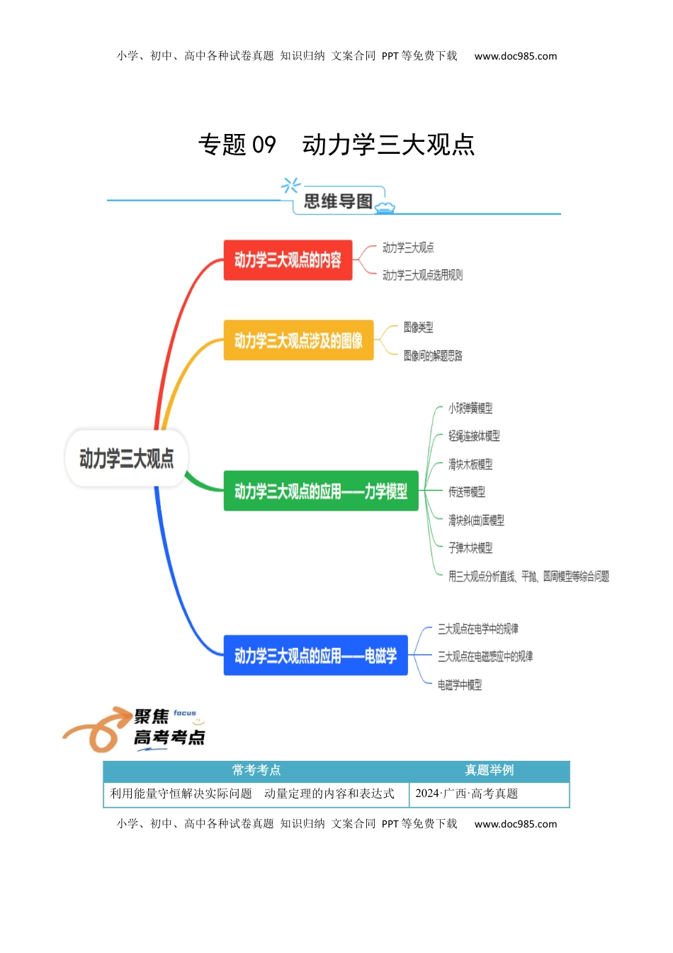 高考物理复习  专题09  动力学三大观点（原卷版）.docx