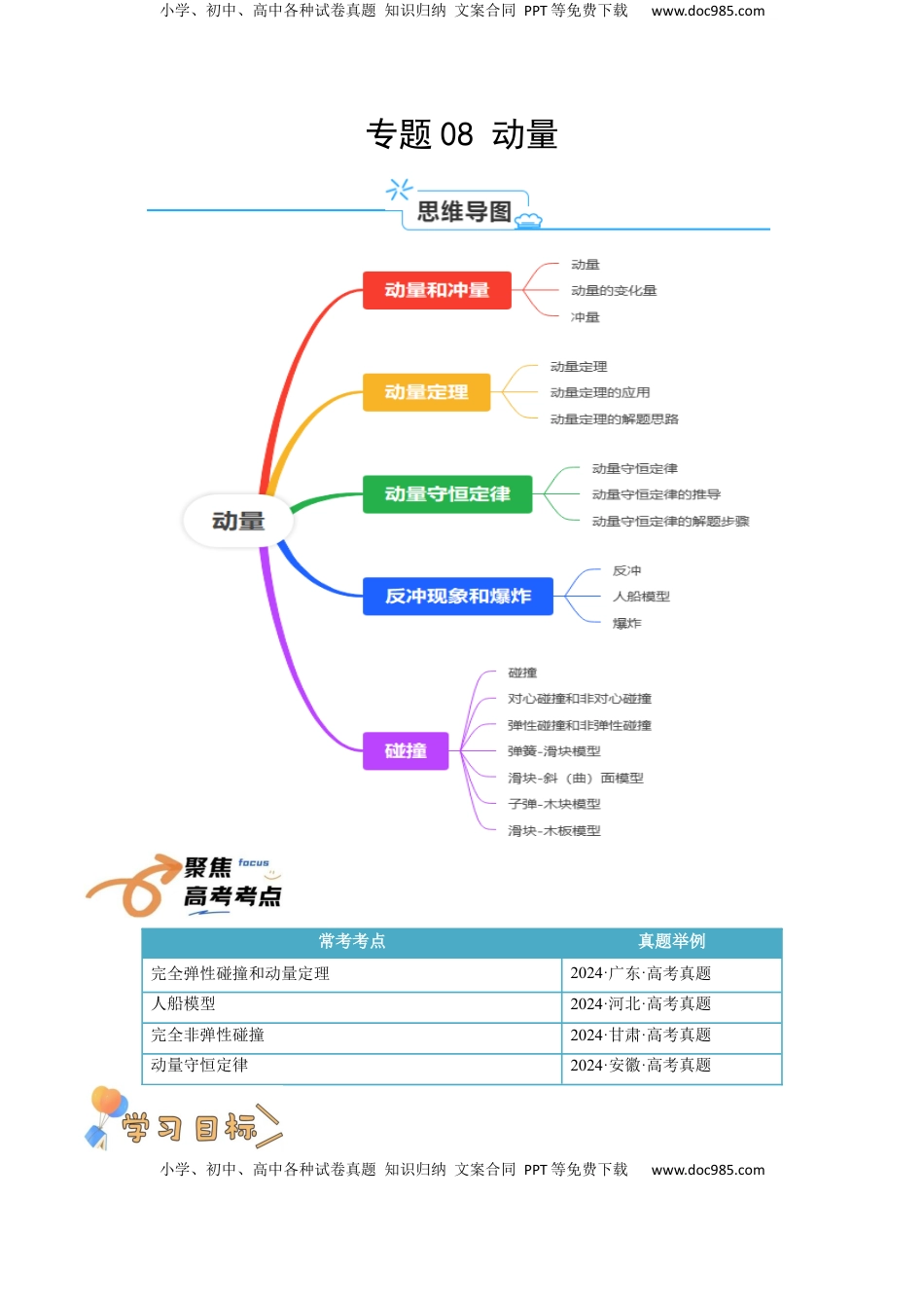高考物理复习  专题08  动量（原卷版）.docx