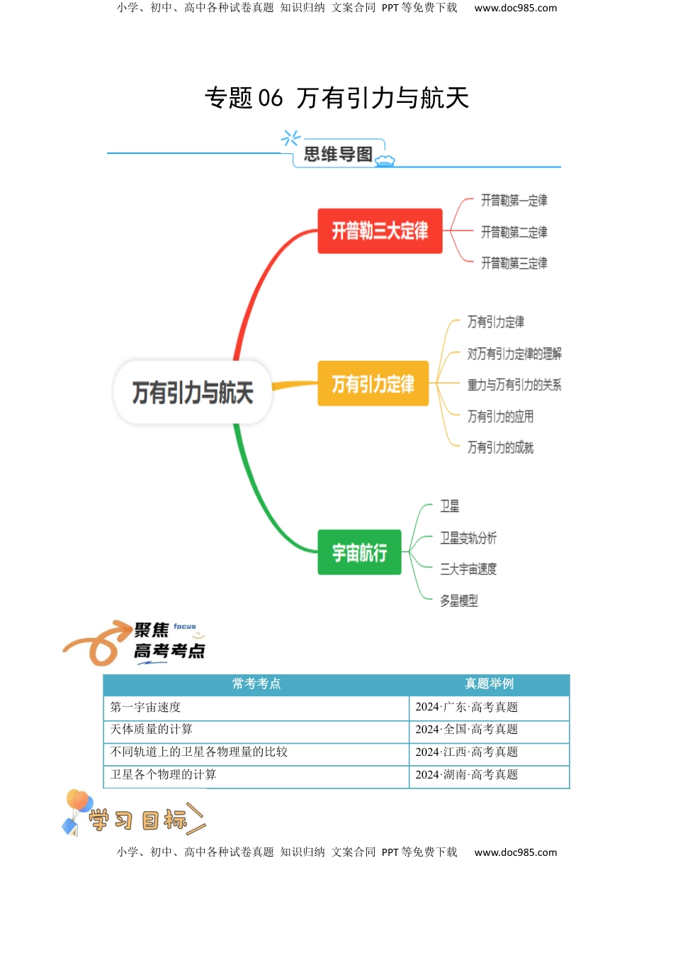 高考物理复习  专题06  万有引力与航天（原卷版）.docx