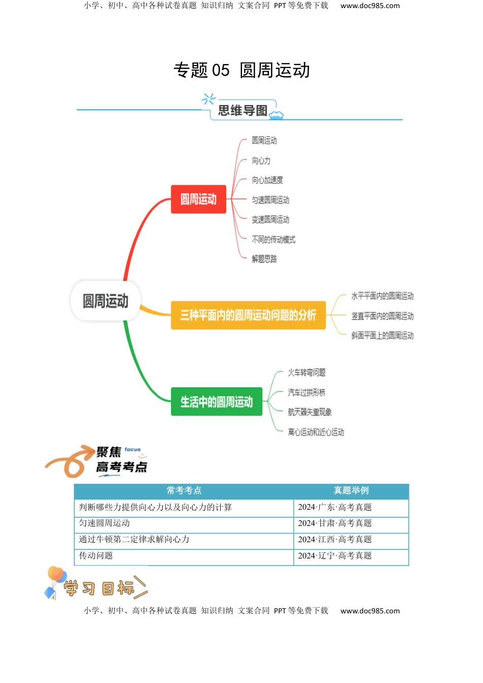 高考物理复习  专题05  圆周运动（原卷版）.docx