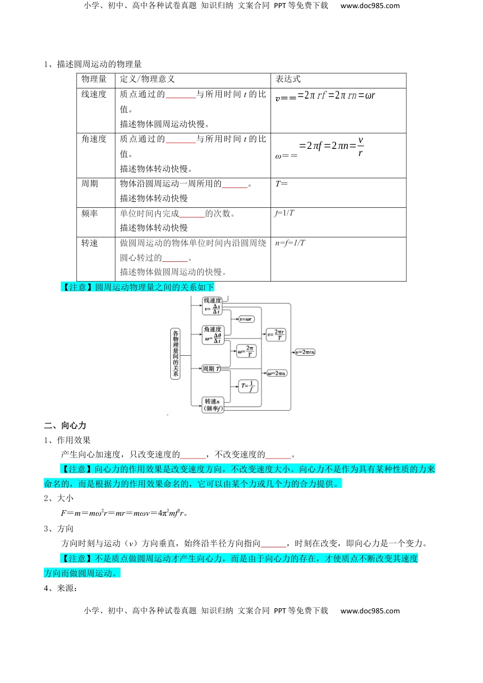 高考物理复习  专题05  圆周运动（原卷版）.docx