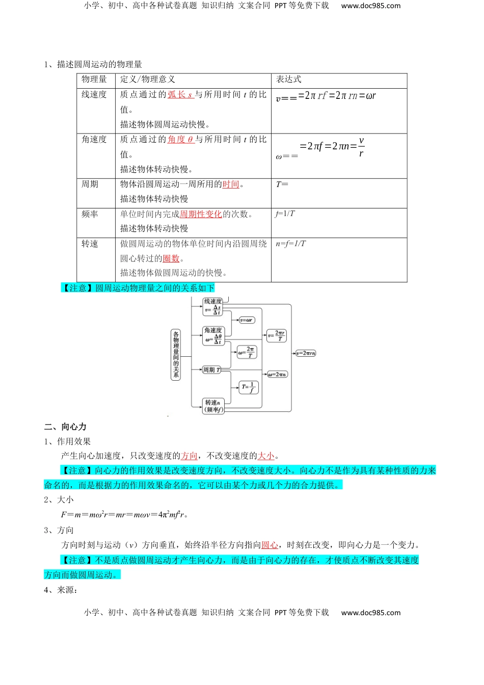 高考物理复习  专题05  圆周运动（解析版）.docx