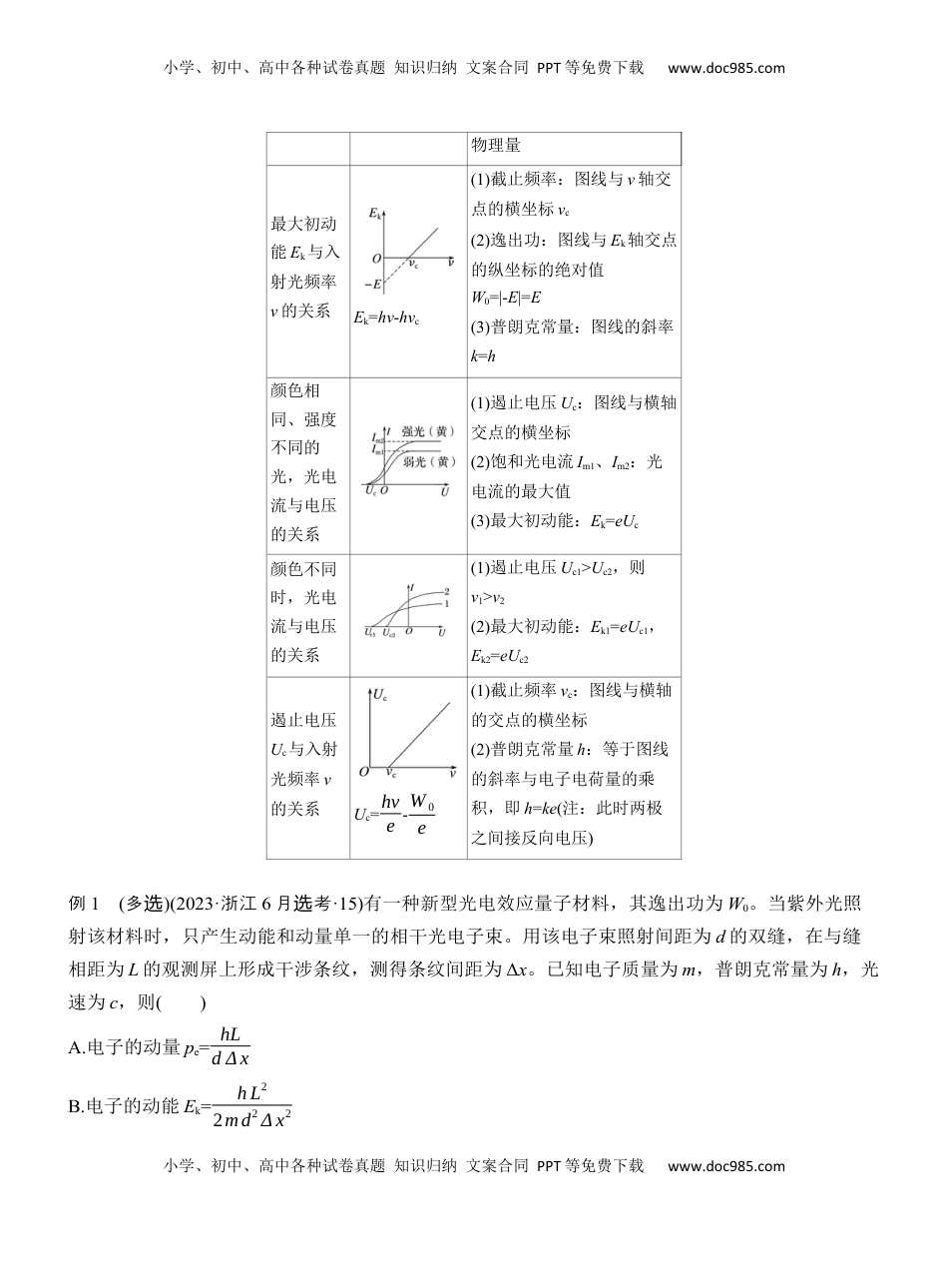 高考物理复习  第一篇　专题五　第15讲　近代物理  (1).docx