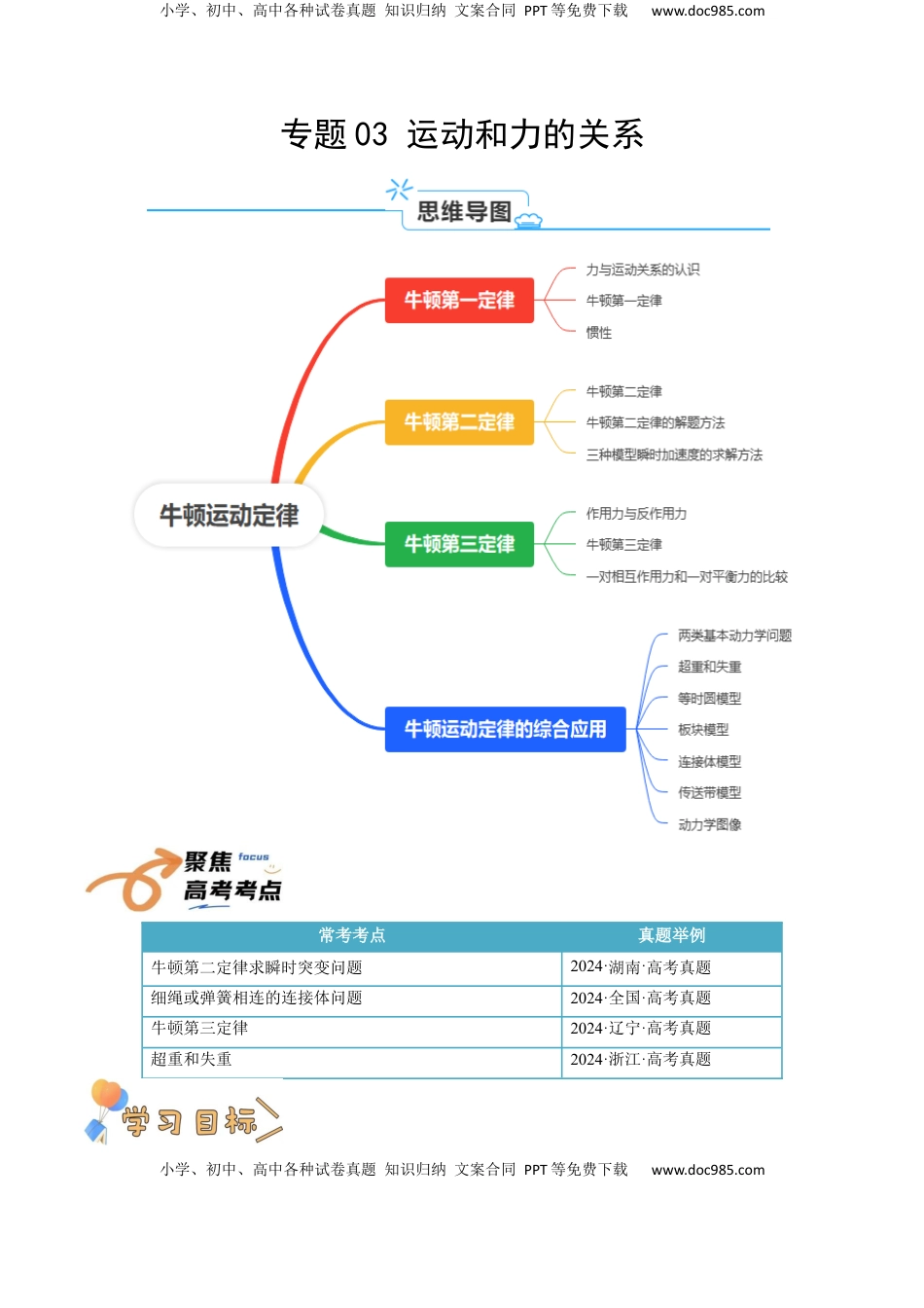 高考物理复习  专题03  运动和力的关系（解析版）.docx